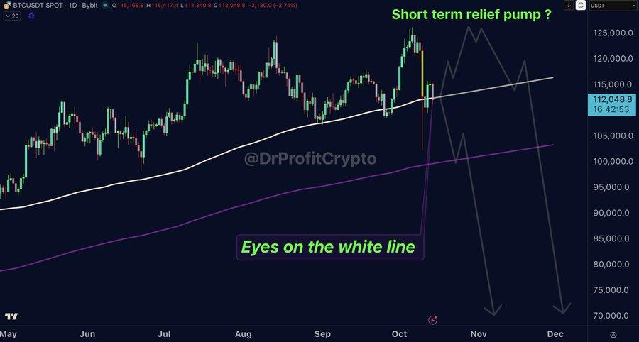 Bitcoin Price Forecast: Where Will BTC Price Head Next?